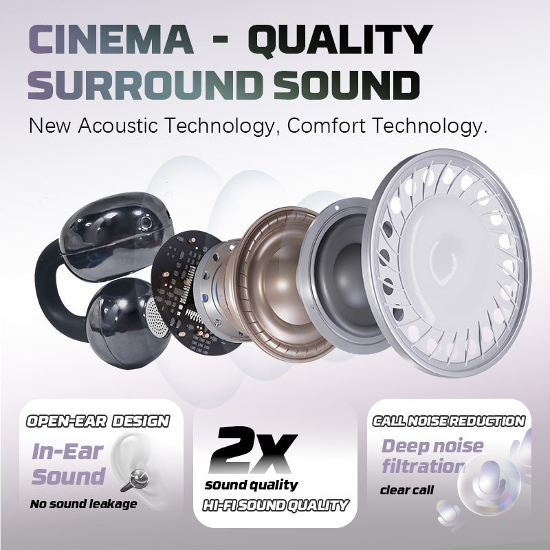 Powerwin TWS01 Earbuds + PWC240 Cable Bundle