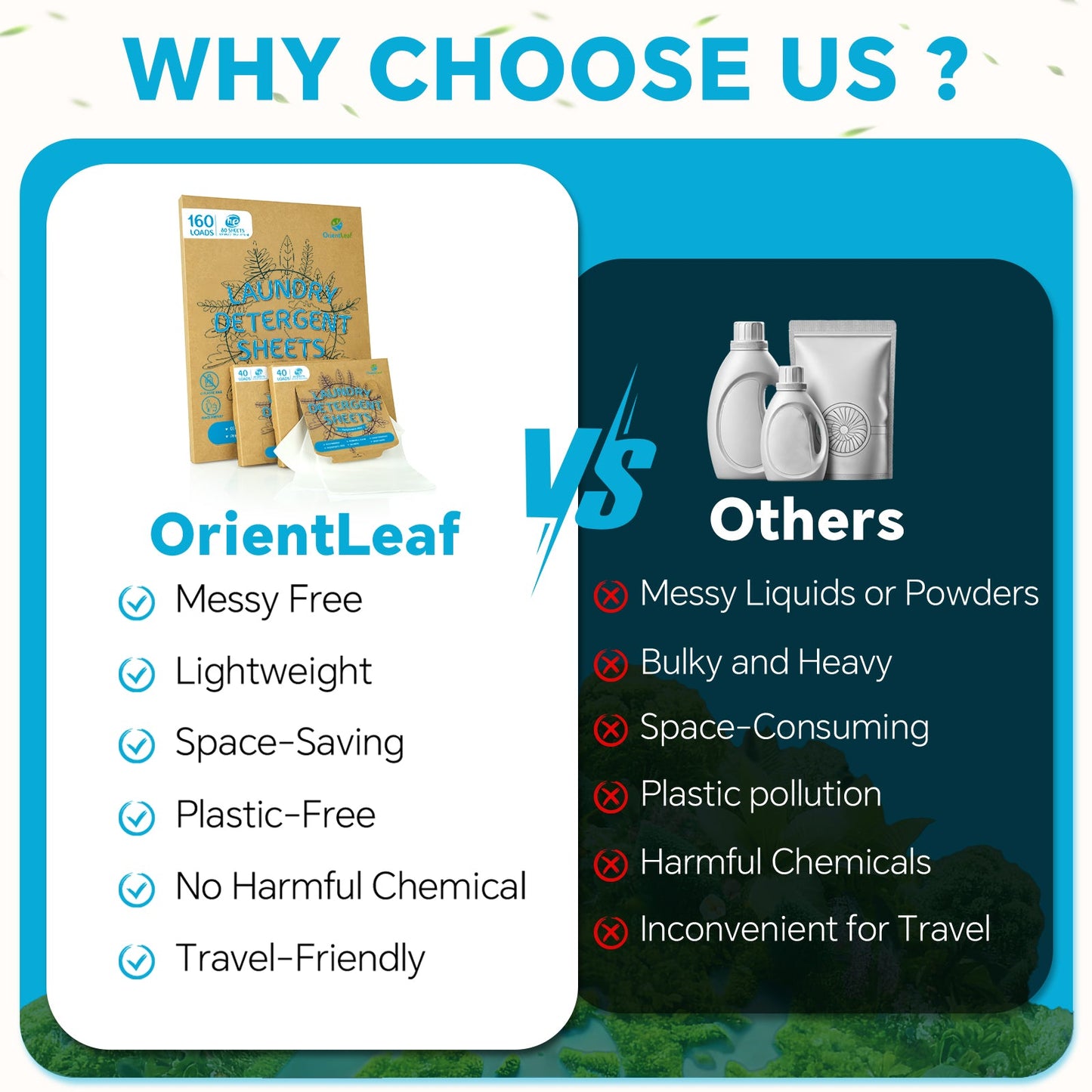 Laundry Detergent Sheets Unscented Plastic-Free Ultra Concentrated