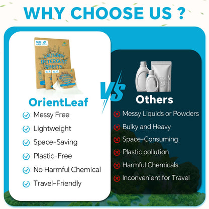 Laundry Detergent Sheets Unscented Plastic-Free Ultra Concentrated