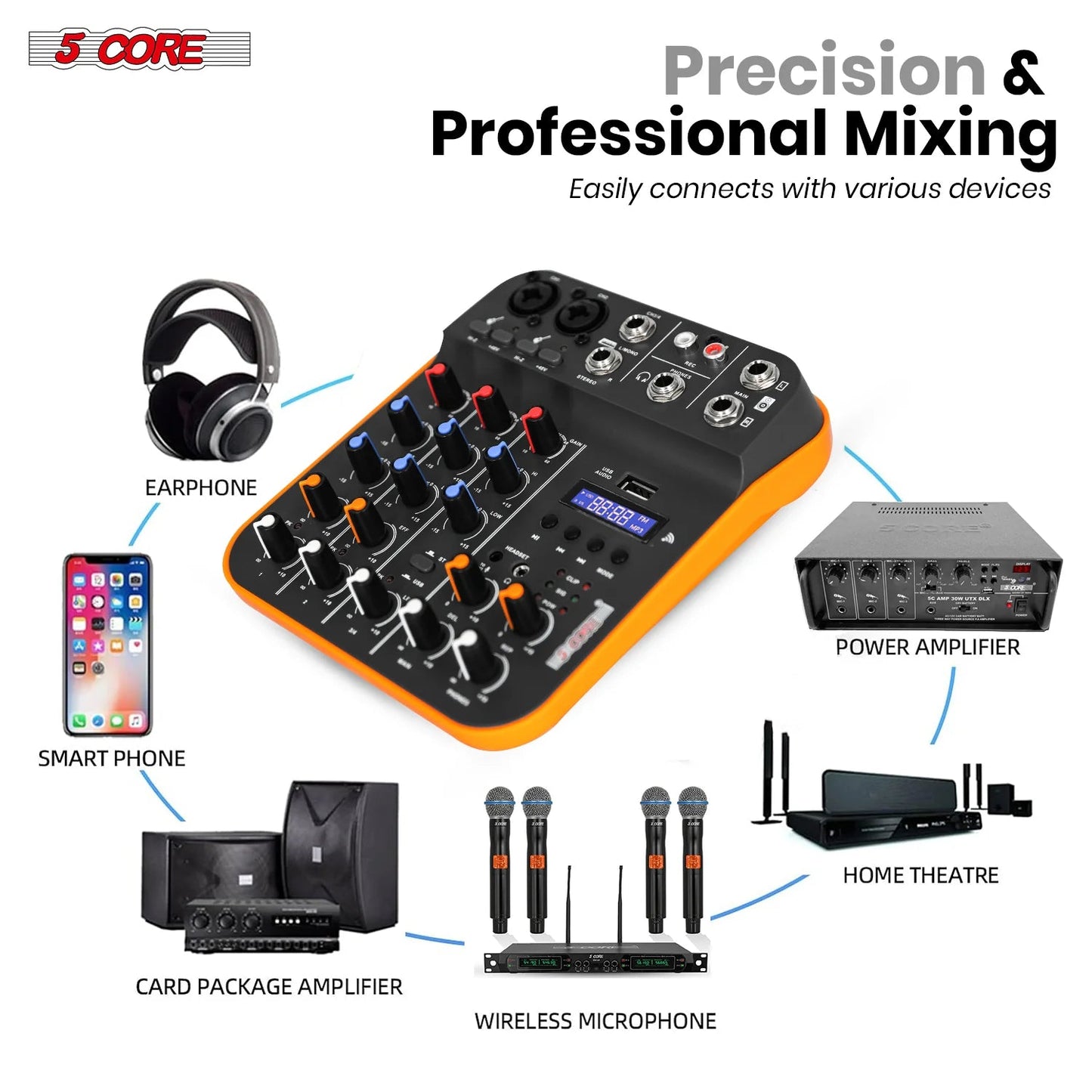 Audio Mixer 4 Channel DJ Equipment with Bluetooth USB Sound Board