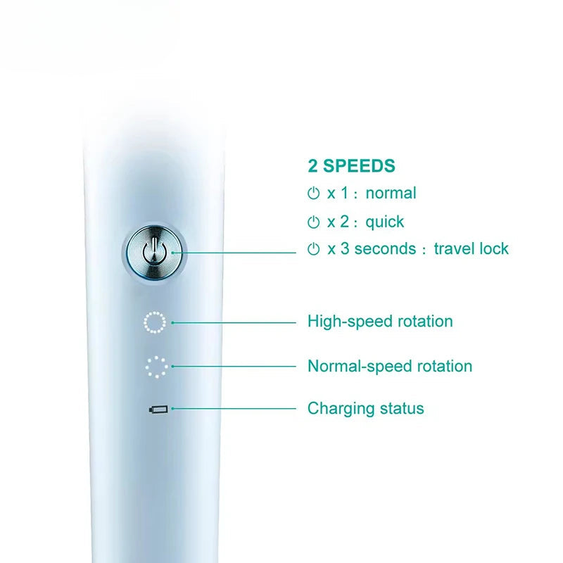 3 in 1 Grooming Kit Multi-function Pet Hair Trimmer Hair Clipper Dog