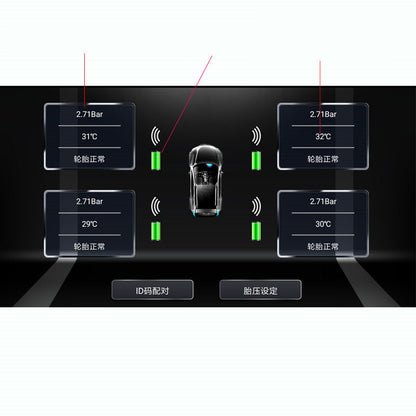 Smart Live Tire Pressure Display System for Vehicles and Equipment