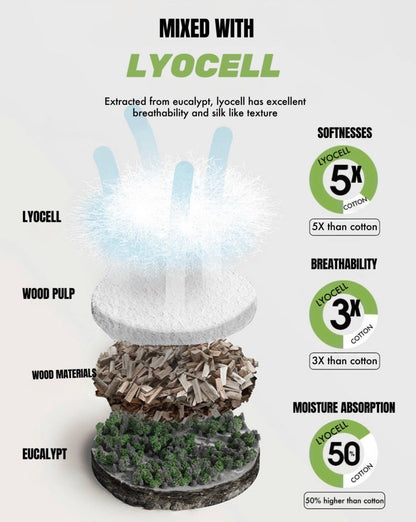 Silky Bamboo Fiber Cooling Blanket Duvet for Hot Sleepers & Night Swea